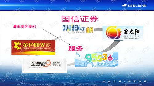 00743國信證券新員工產(chǎn)品知識培訓教材 ppt25頁 .ppt 互聯(lián)網(wǎng)文檔類資源 csdn下載