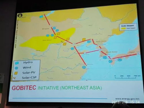 日本能源觀察07 建亞洲超級電網(wǎng),買蒙古高原的電