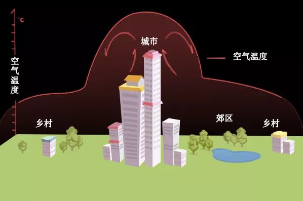 課程資源自然生態(tài)|&ldquo;亞洲水塔&rdquo;的&ldquo;水&rdquo;,從哪兒來?夏日這些&ldquo;怪雨&rdquo;現(xiàn)象的成因有答案了!