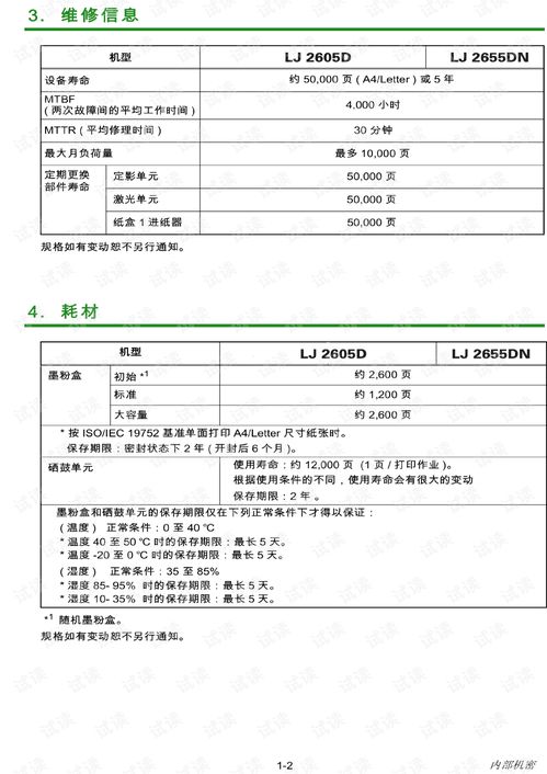 聯(lián)想lj2605dlj2655dn中文維修手冊(cè).pdf 其它文檔類資源 csdn下載